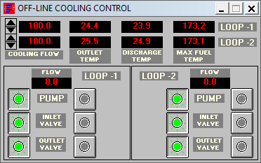 Off-line core cooling system