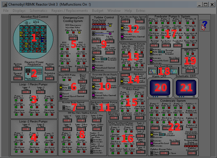 Rxmodel control panels