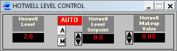 Hotwell level control panel