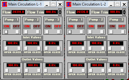 Main circulation loop panels