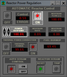 Reactor power regulation panel