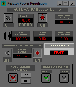 Reactor power regulation panel