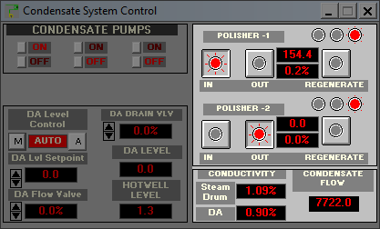 Condensate system control panel