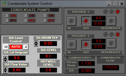 Condensate system control panel