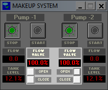 Makeup system panel